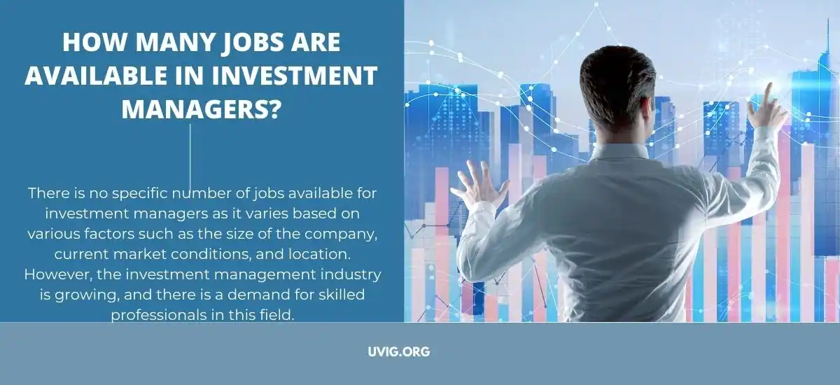 How Many Jobs Are Available In Investment Managers?