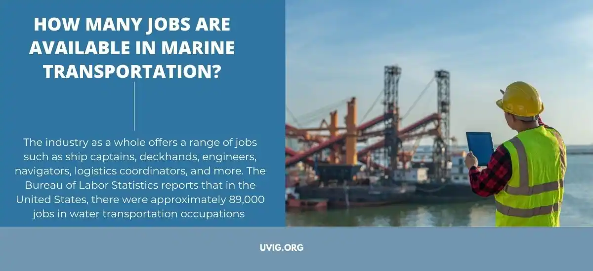 how many jobs are available in marine transportation