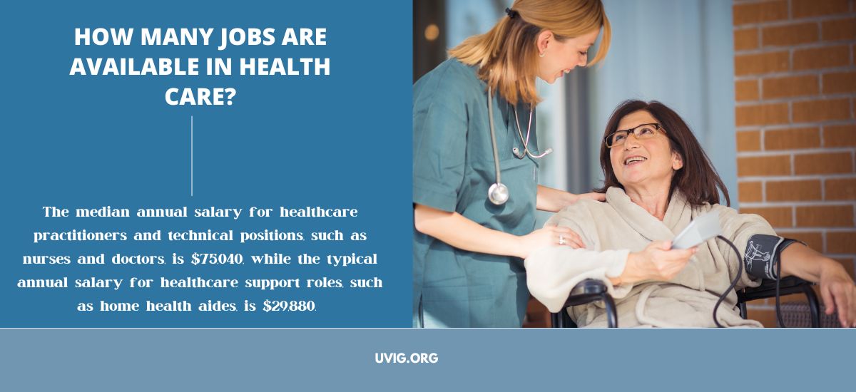 How Many Jobs Are Available In Health Care