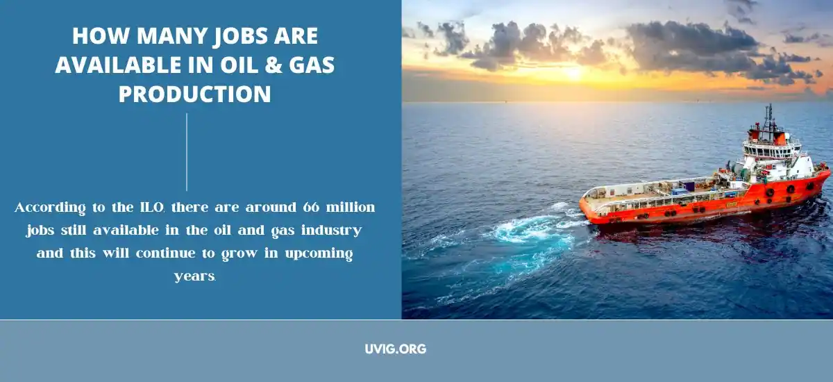how many jobs are available in oil & gas production